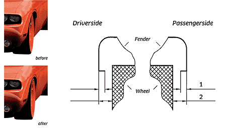 eibach-measuring-wheel-spacers.gif eibach-measuring-wheel-spacers.gif