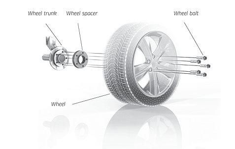 eibach-system-2-wheel-spacers.gif eibach-system-2-wheel-spacers.gif
